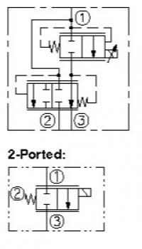 schematic